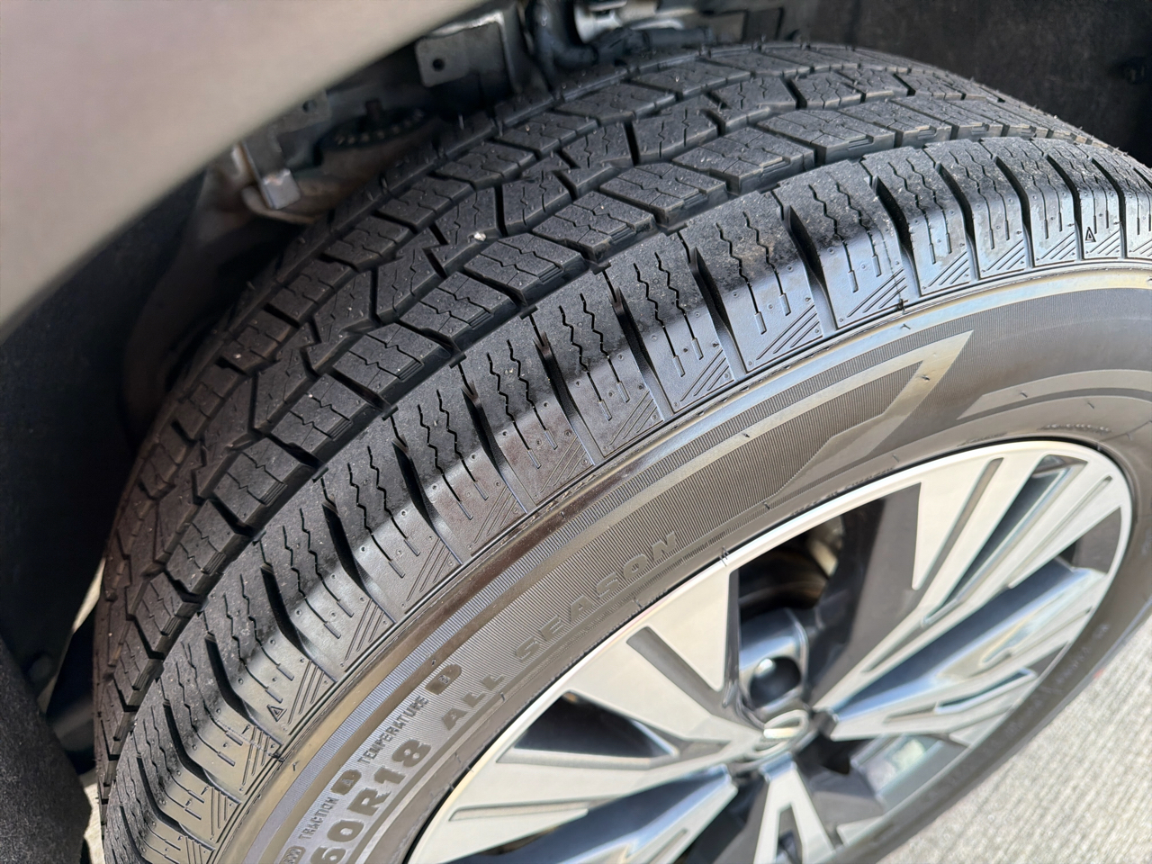 Nissan Rogue AWD SV 2021