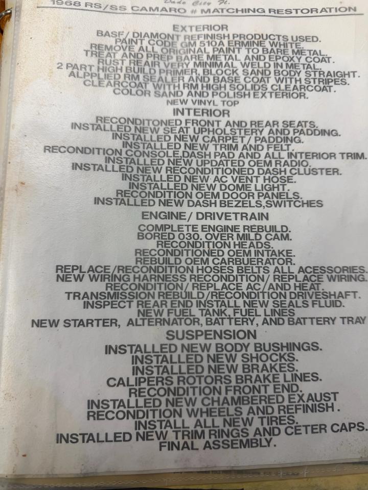 Chevrolet Camaro SS 1968