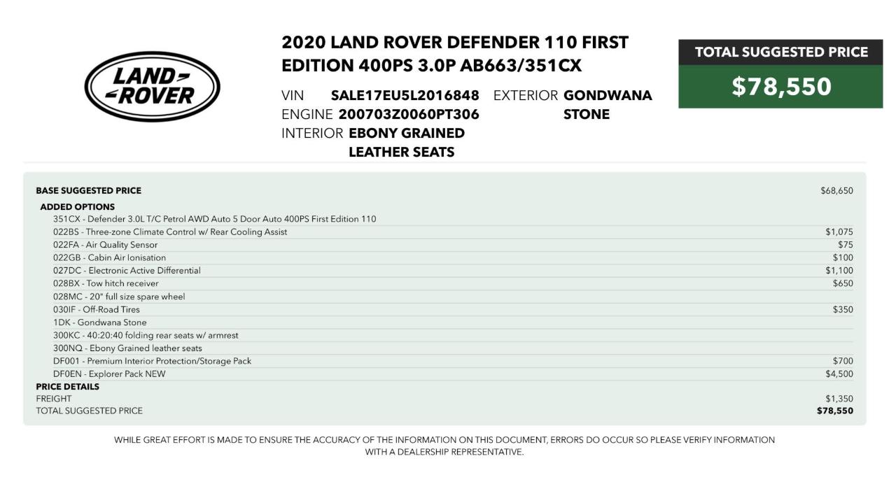 Land Rover Defender  2020