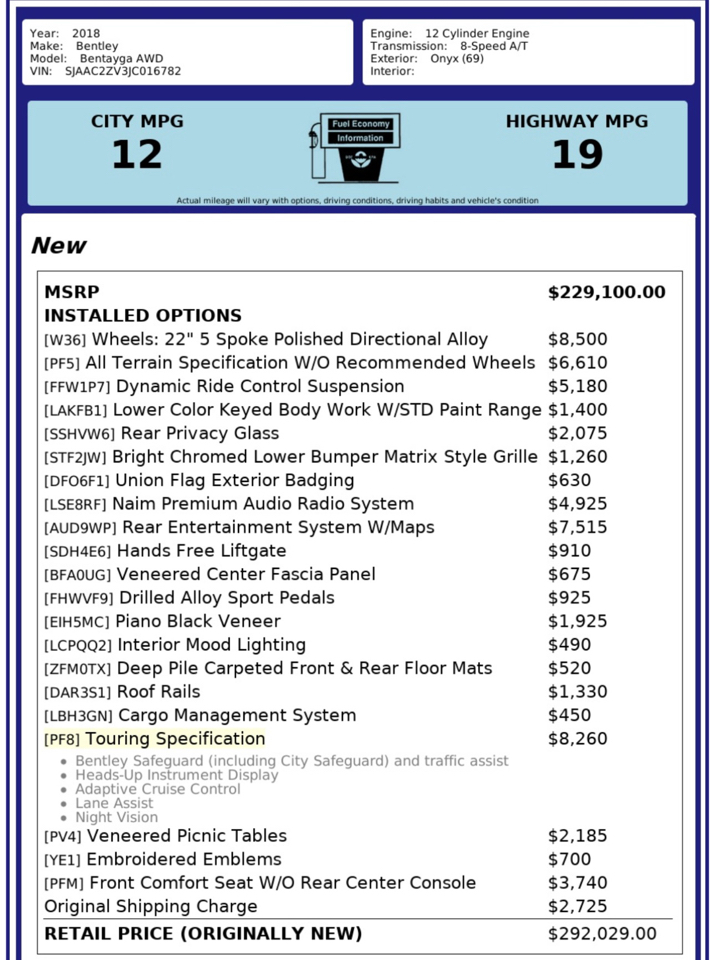 Bentley Bentayga W12 Signature 2018