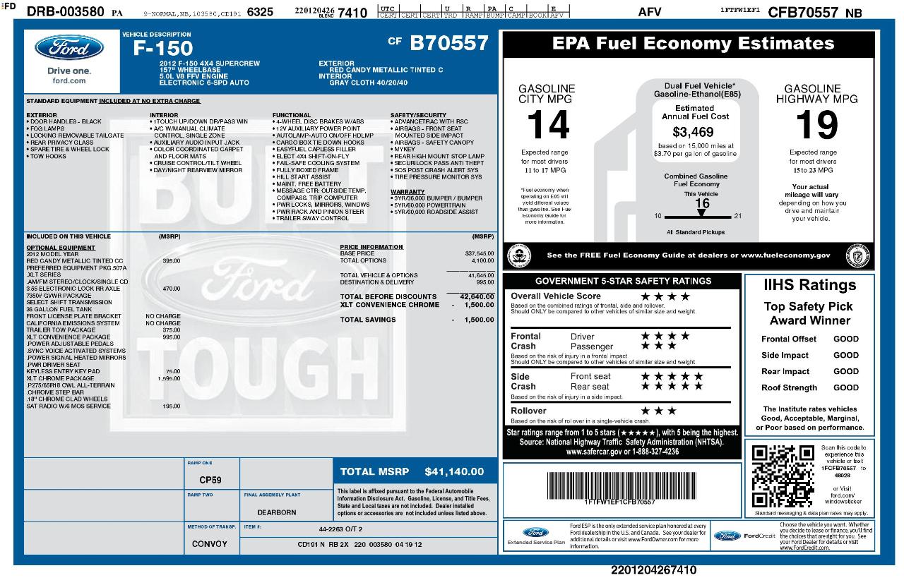 Ford F-150  2012