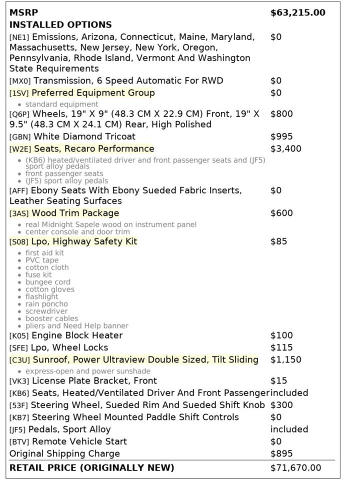 Cadillac CTS-V Wagon  2012