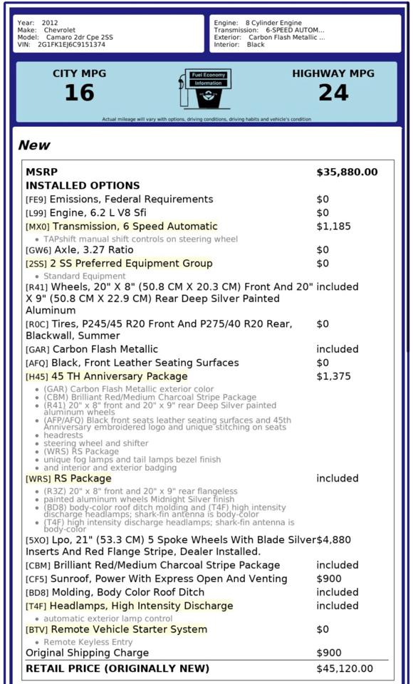 Chevrolet Camaro  2012