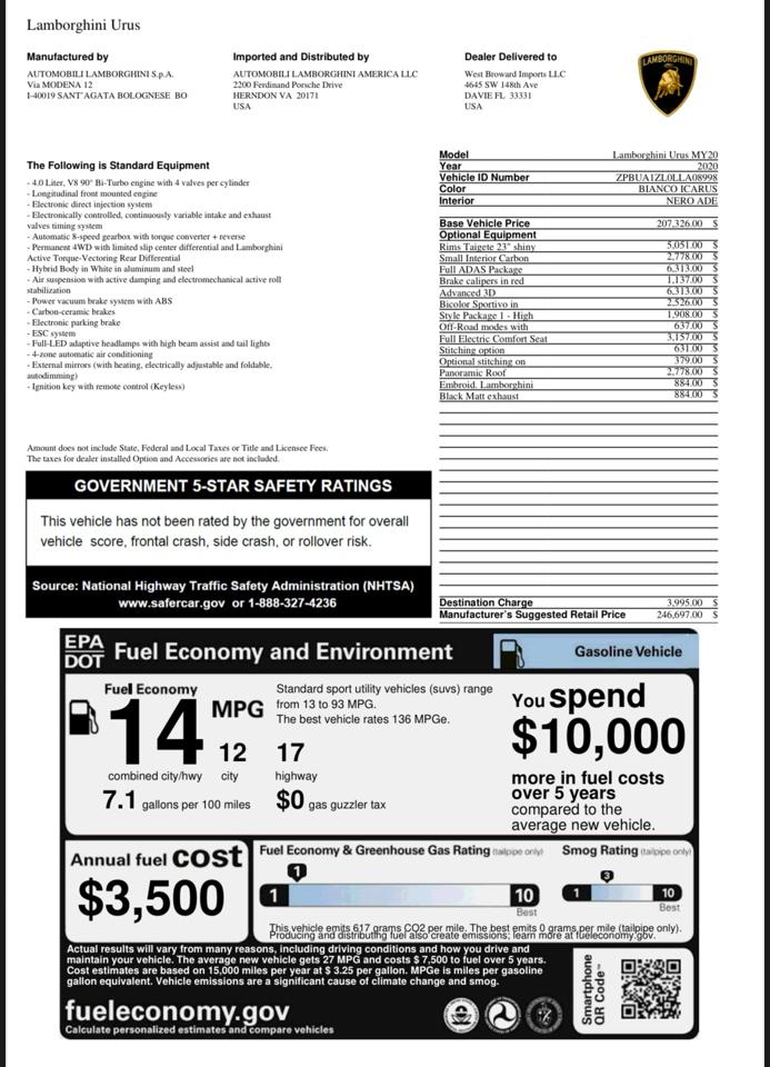 Lamborghini Urus  2020