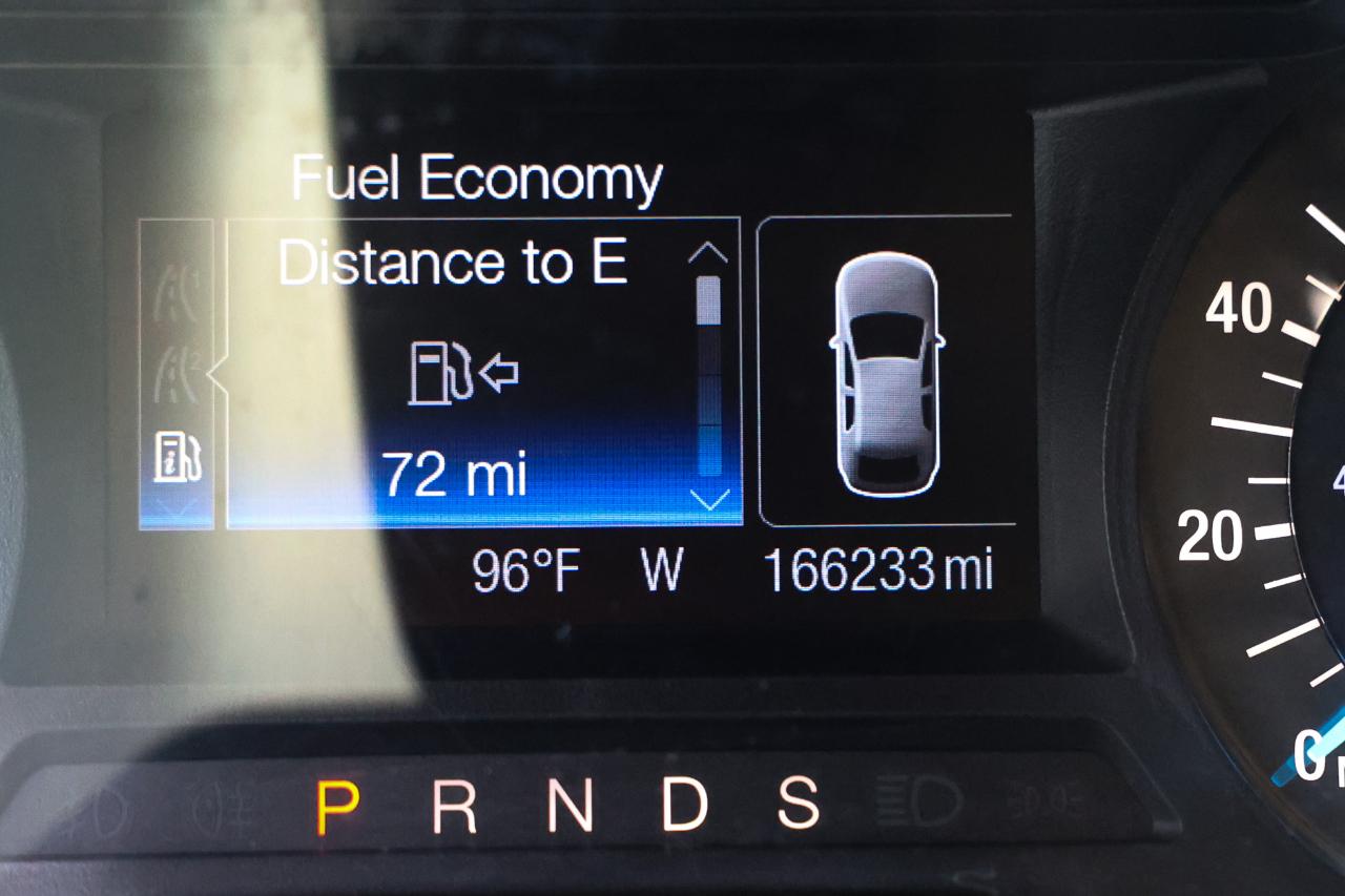Ford Edge  2016