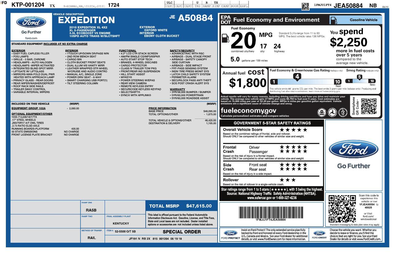 Ford Expedition  2018