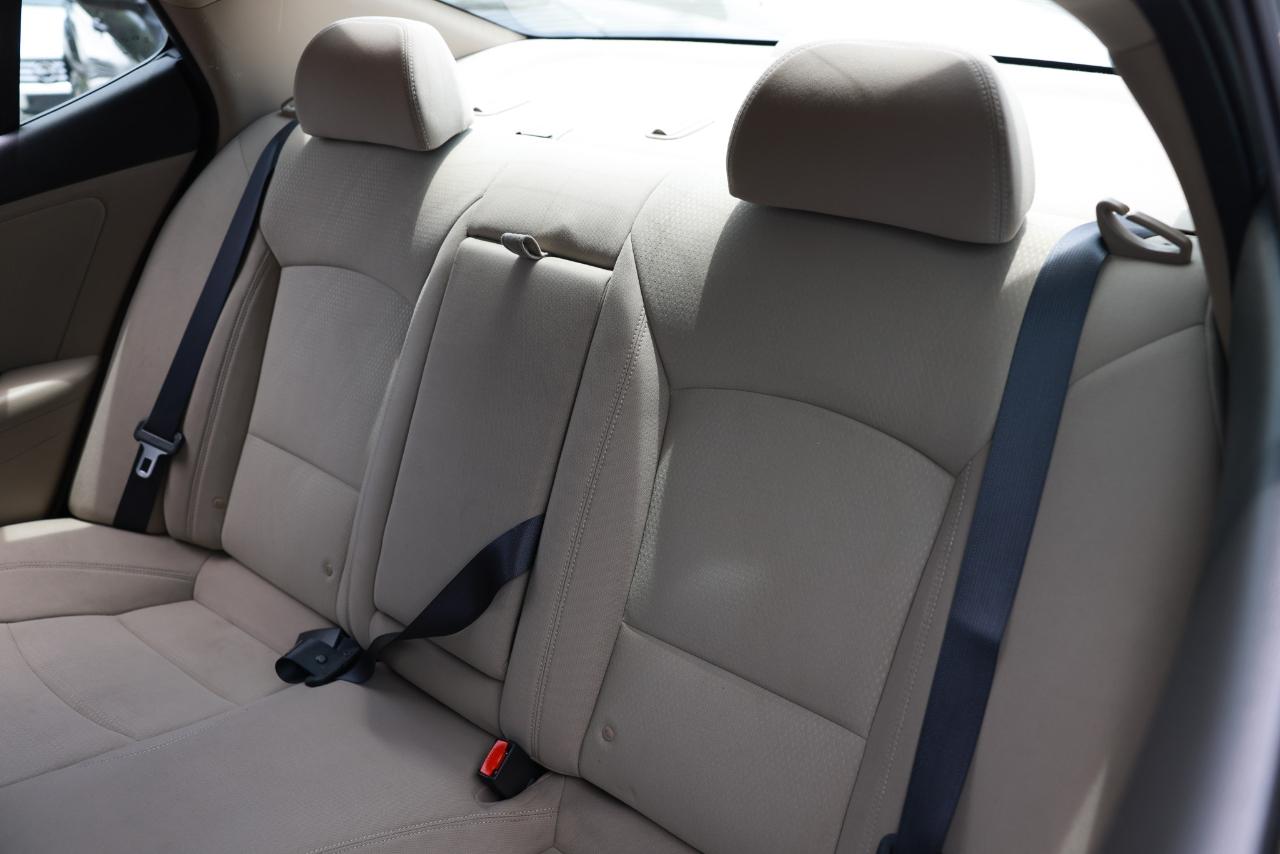 Kia Optima  2015