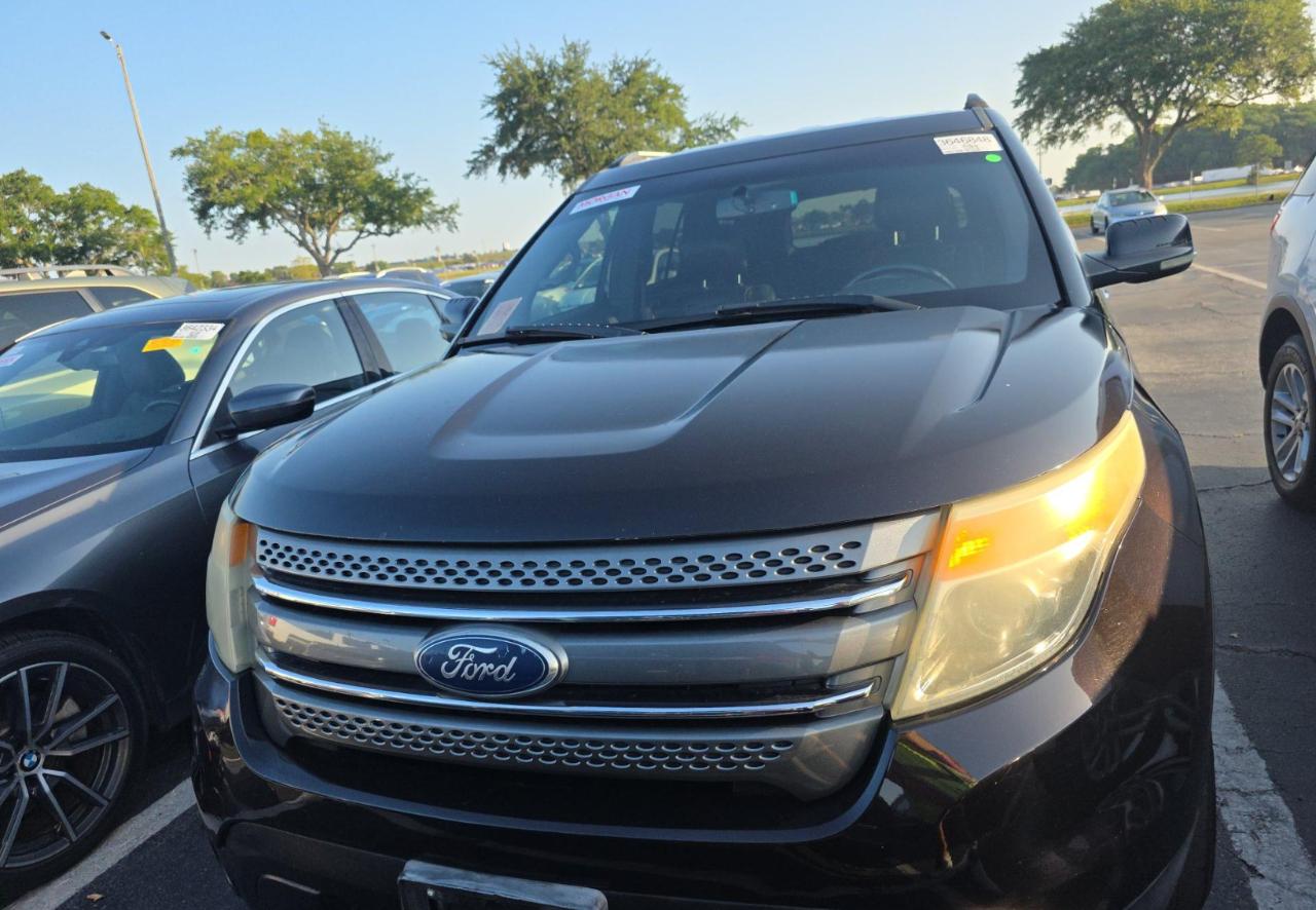 Ford Explorer  2013