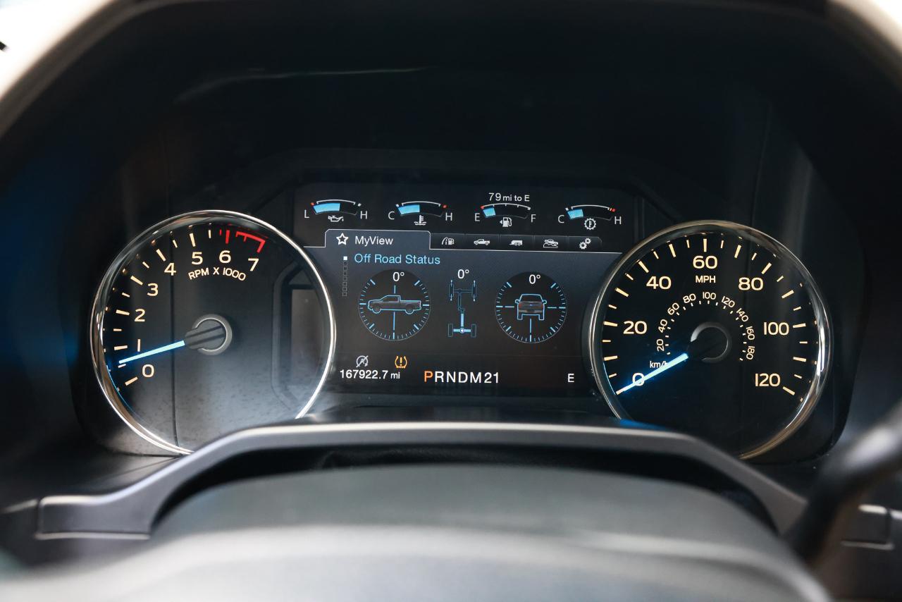 Ford F-150  2015