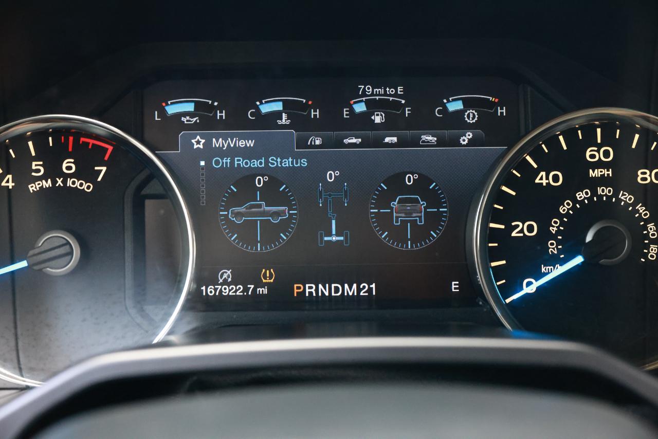 Ford F-150  2015