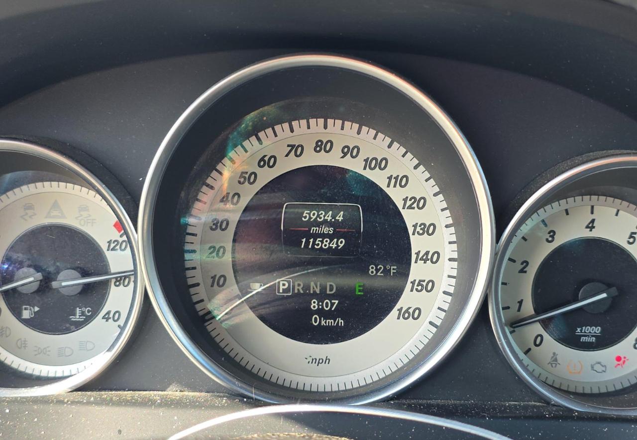 Mercedes-Benz C-Class  2013