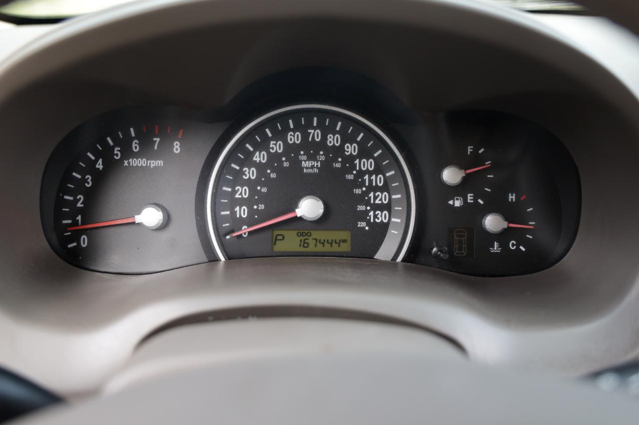Kia Sedona  2006