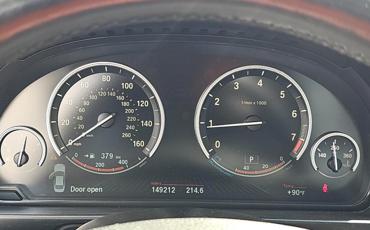 BMW 5 Series  2015