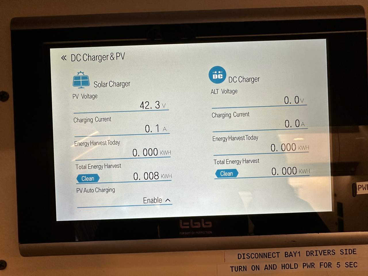 Mercedes-Benz Sprinter 4500 2019