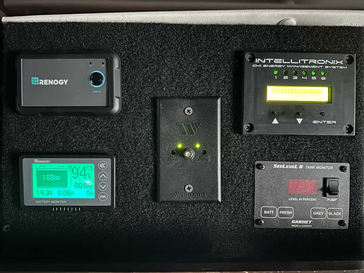 Mercedes-Benz Sprinter 3500 XD 170-in. WB 2020