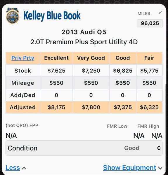 Audi Q5 2.0 quattro Premium 2013