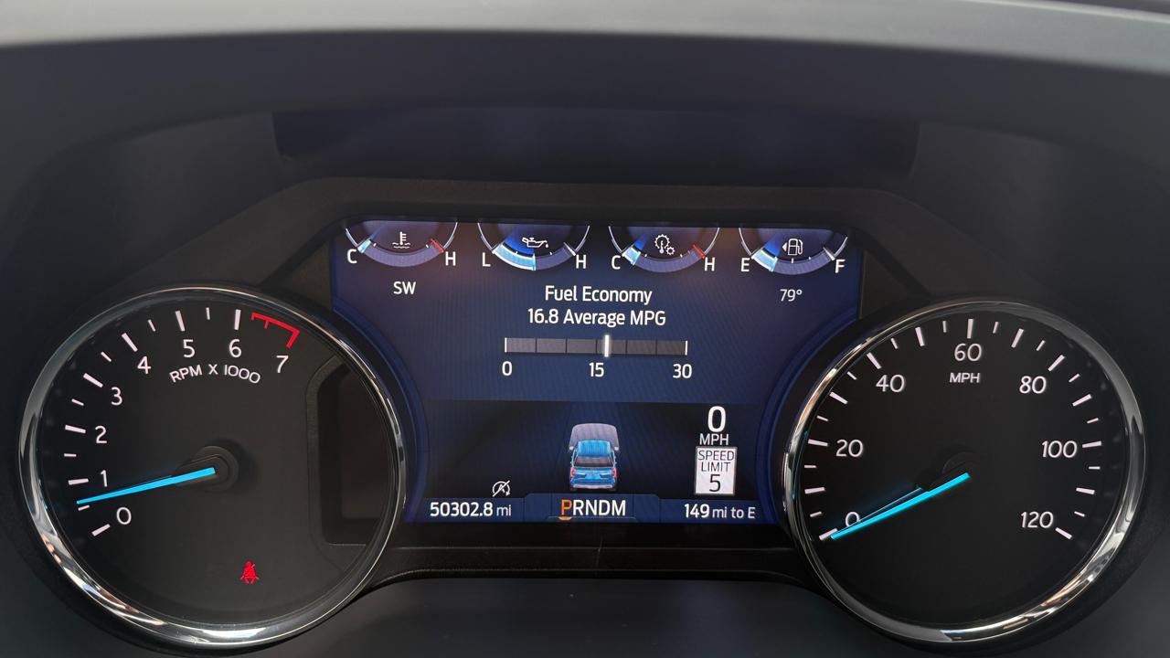 Ford Expedition MAX Limited 4WD 2024