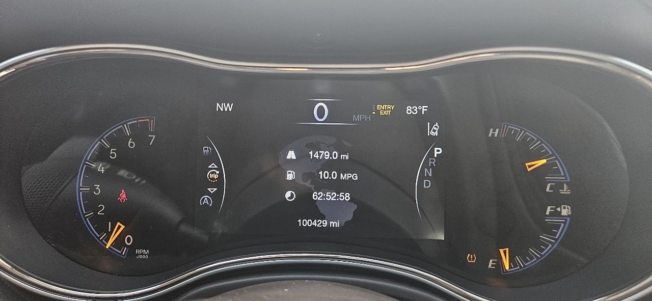 Jeep Grand Cherokee Summit 4WD 2018