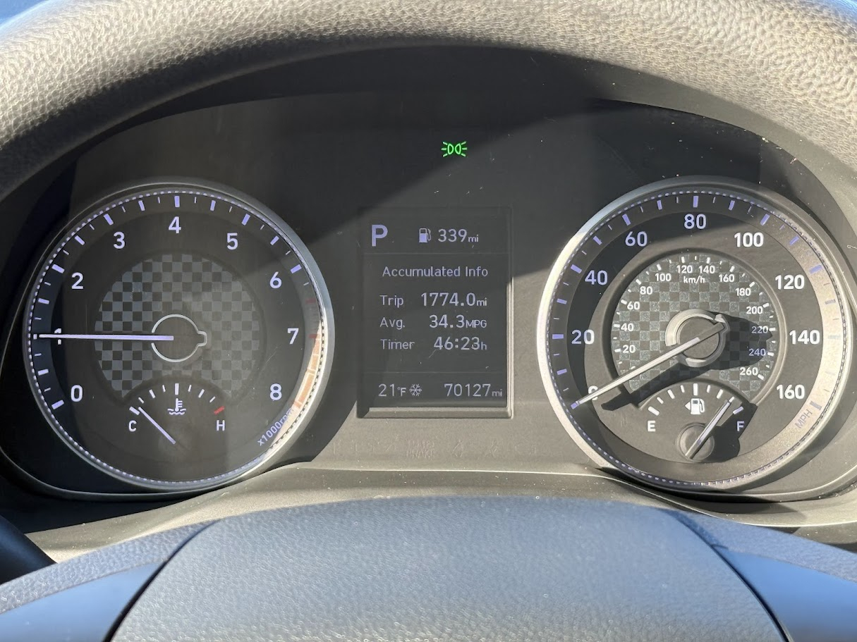 Hyundai Elantra Limited 2020