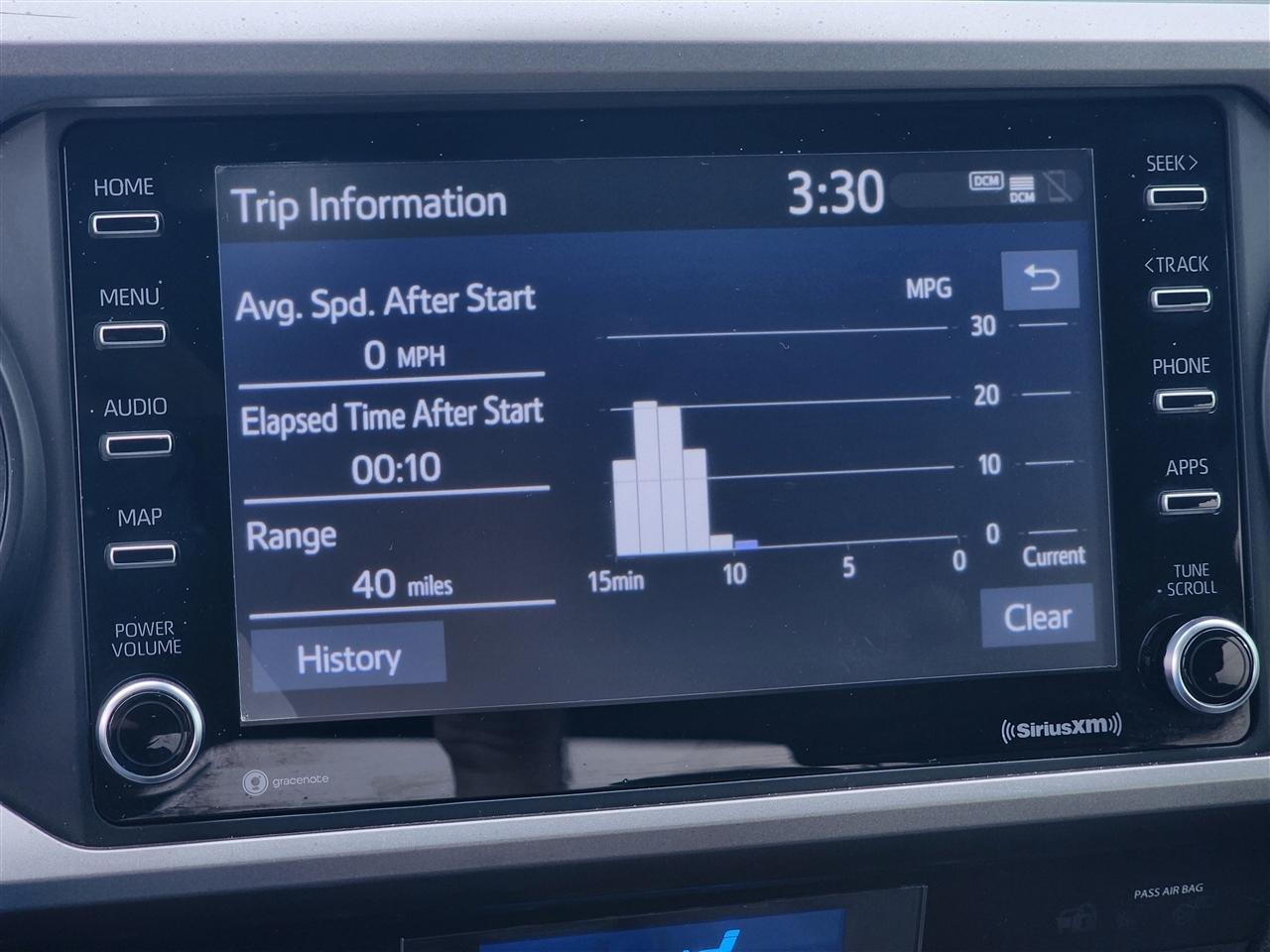 Toyota Tacoma SR5 Double Cab Super Long Bed V6 6AT 4WD 2022