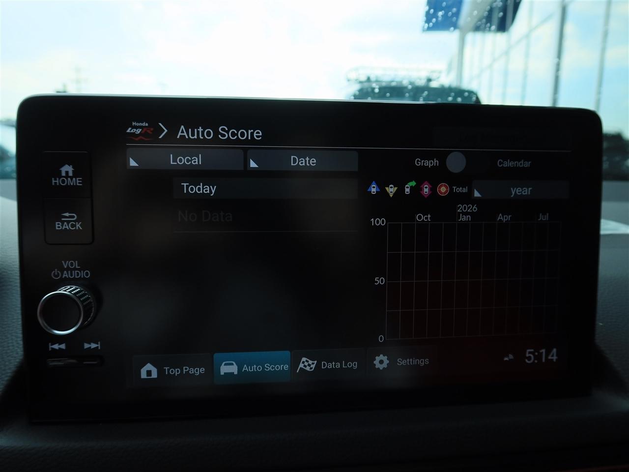 Honda Civic Type R Hatchback 2026