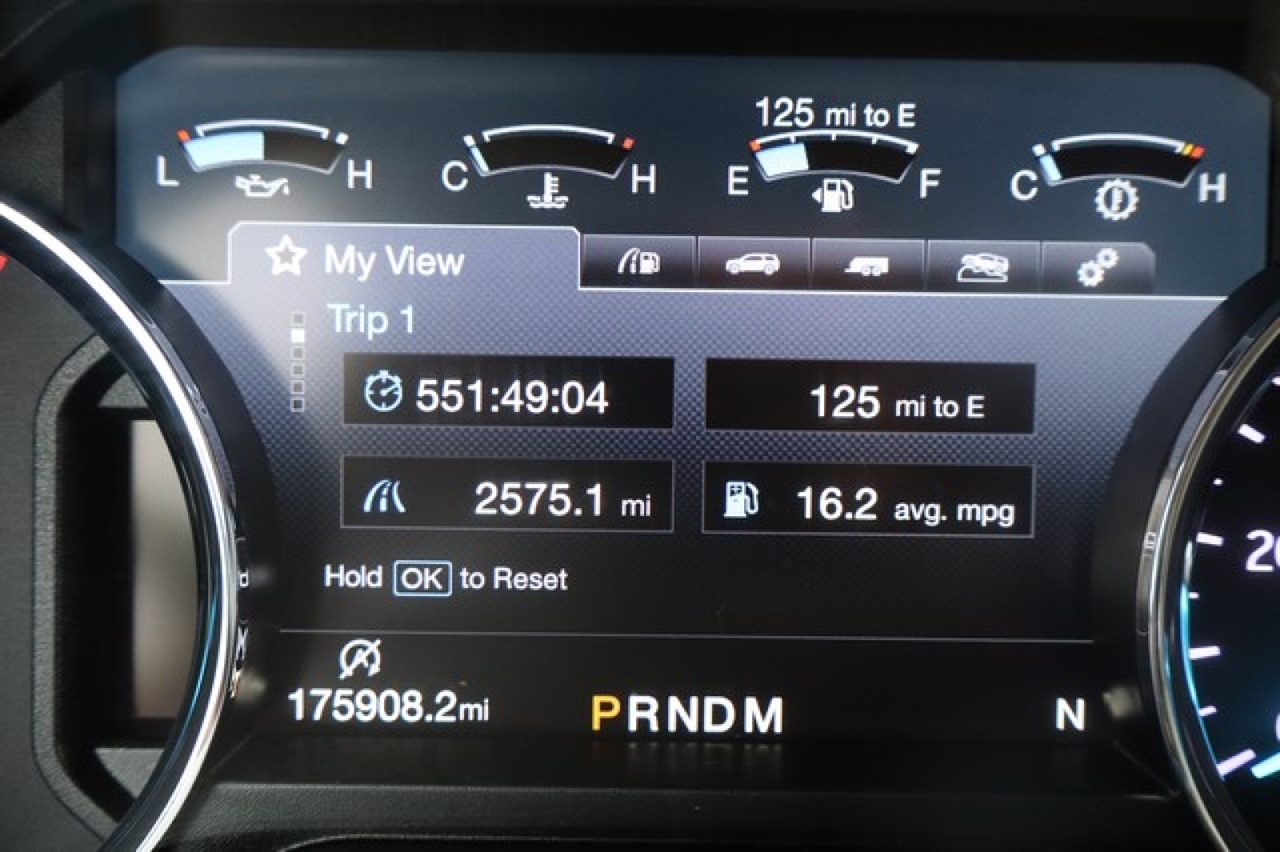 Ford Expedition  2018