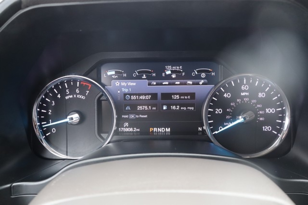 Ford Expedition  2018