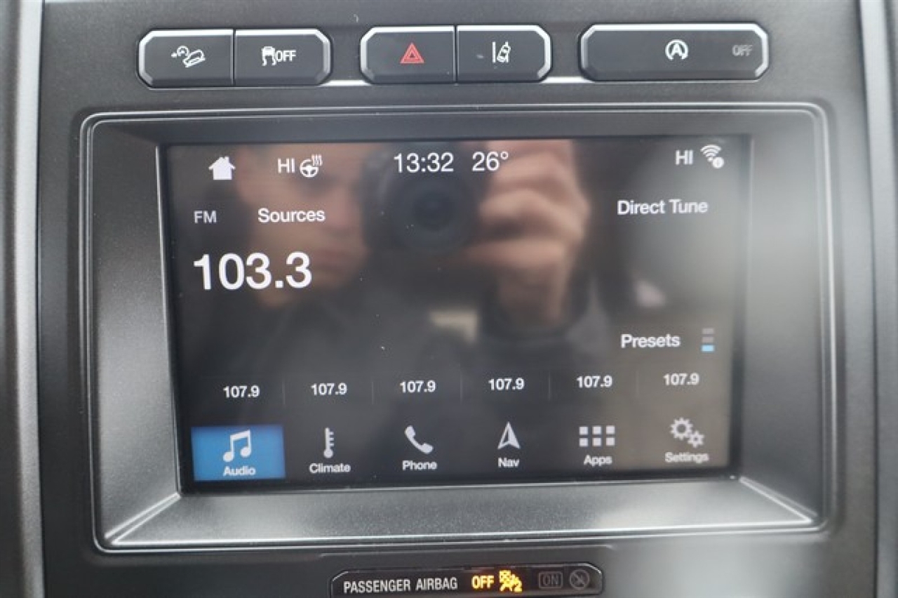 Ford Expedition  2018