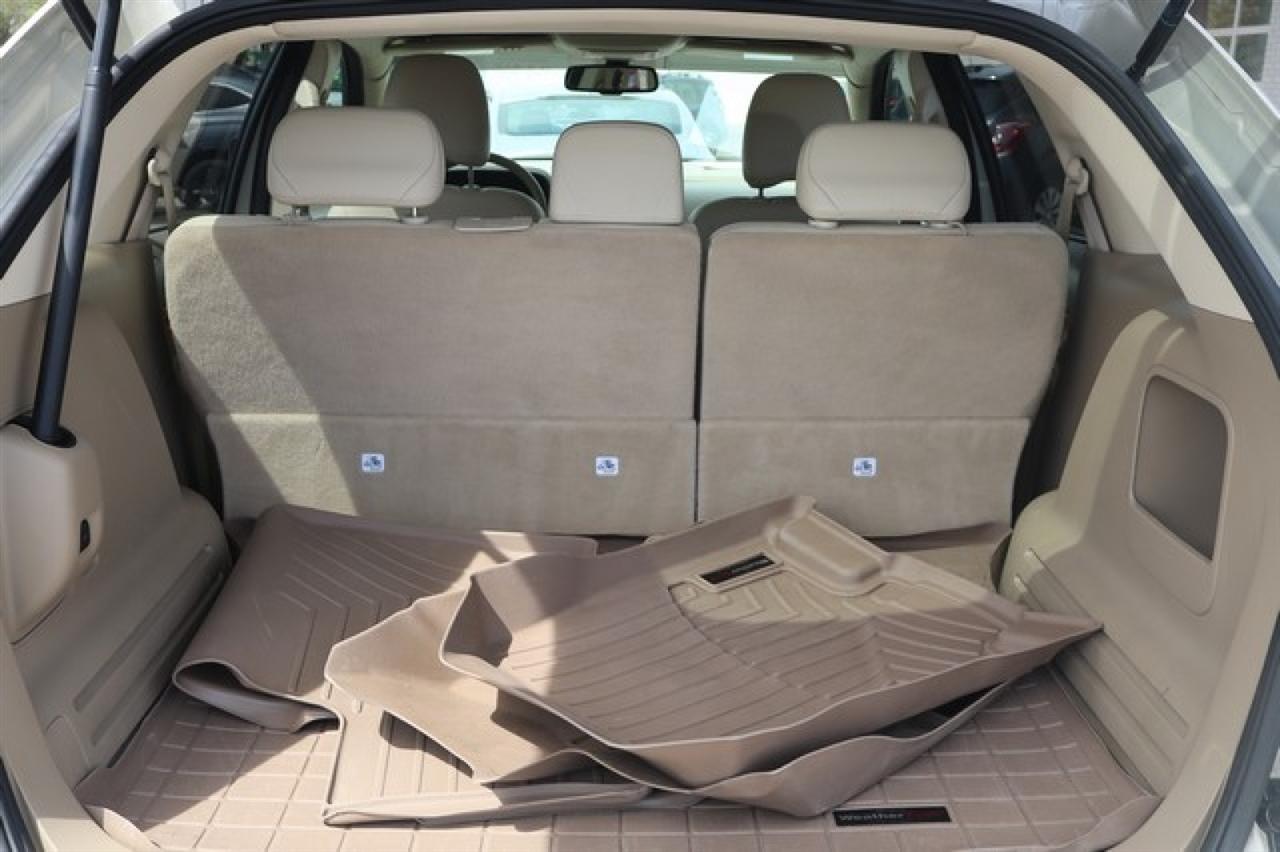 Lincoln MKX  2007