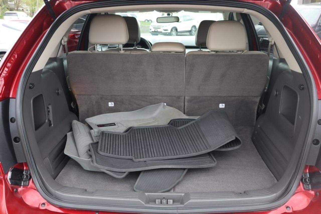 Ford Edge  2014