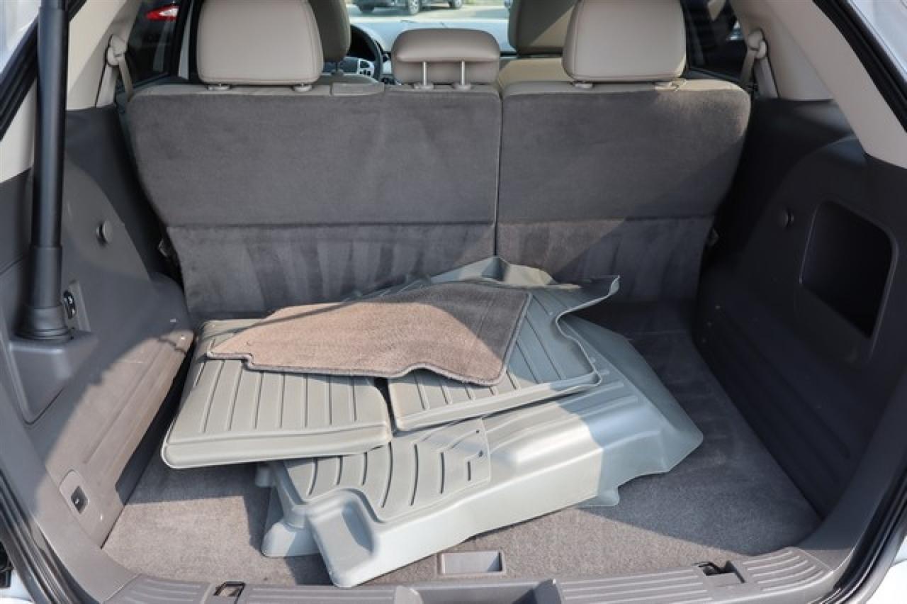 Ford Edge  2014