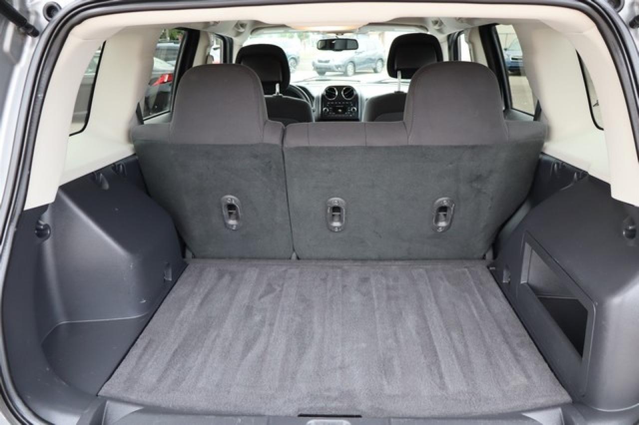 Jeep Patriot  2015