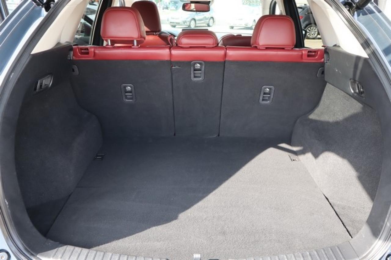 Mazda CX-5  2021