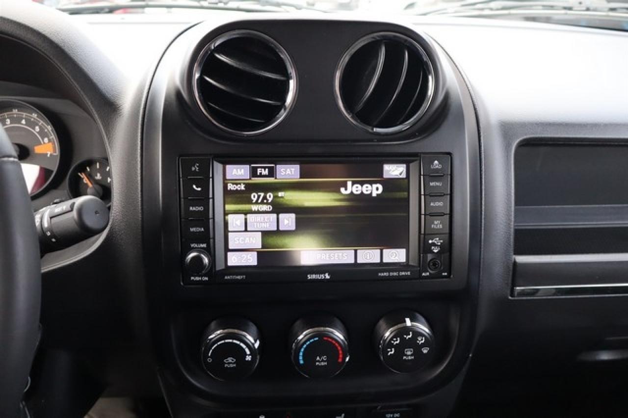 Jeep Patriot  2015