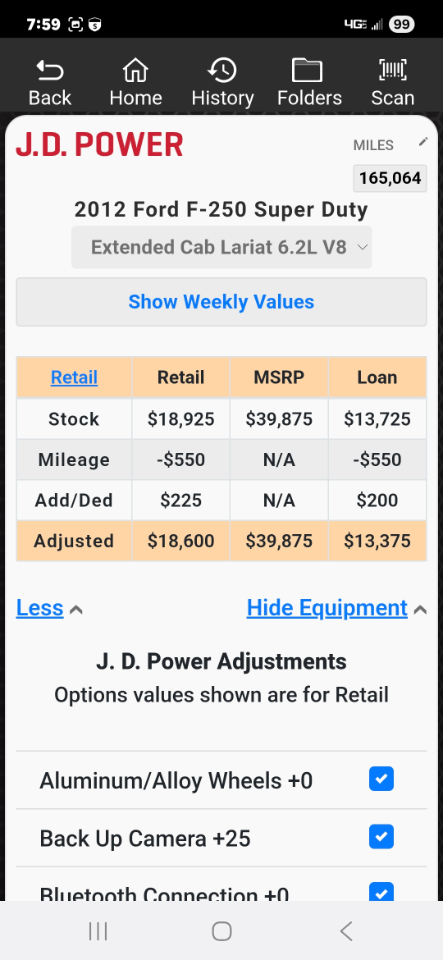 Ford F-250 SD Lariat SuperCab Long Bed 2WD 2012