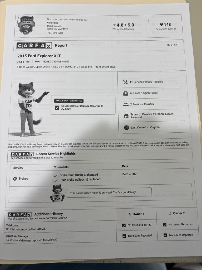 Ford Explorer  2015