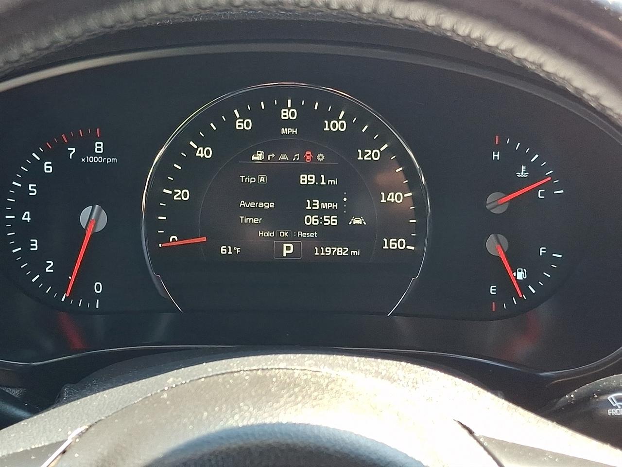 Kia Sorento SX V6 AWD 2017