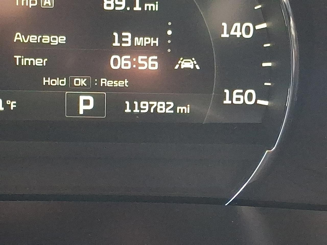 Kia Sorento SX V6 AWD 2017