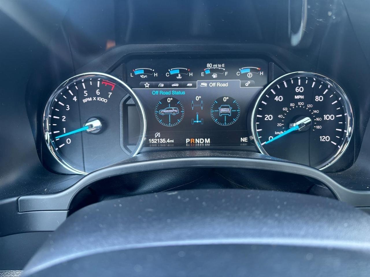 Ford Expedition Limited 2WD 2018