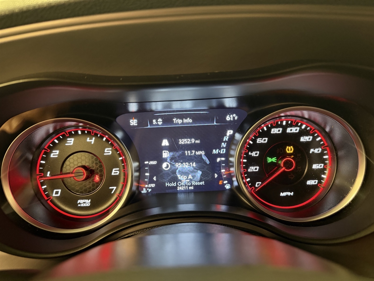 Dodge Charger Scat Pack 2023