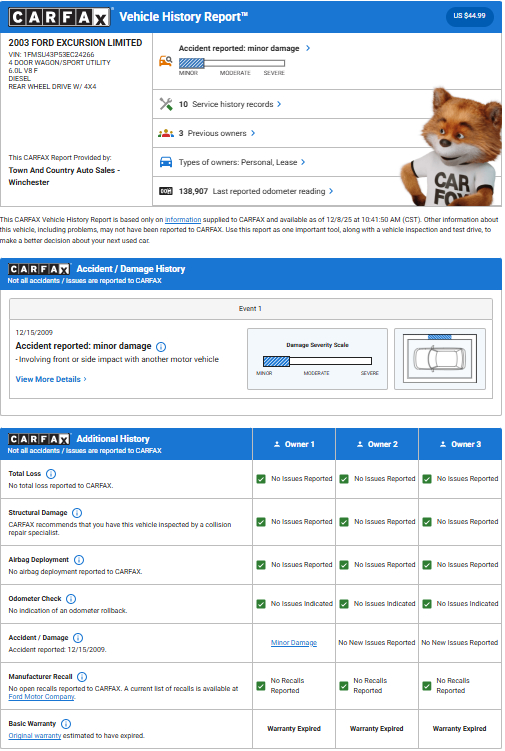 Ford Excursion  2003