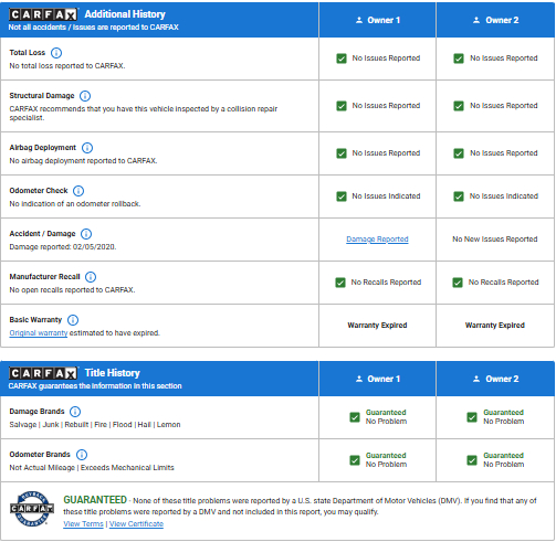 Dodge Challenger  2019