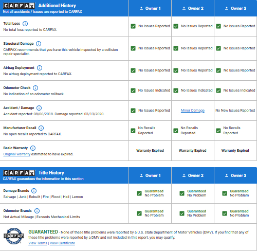 Subaru Impreza Sedan  2015