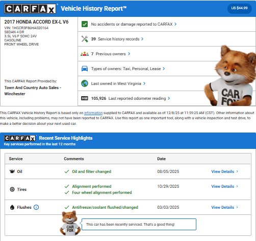 Honda Accord Sedan  2017