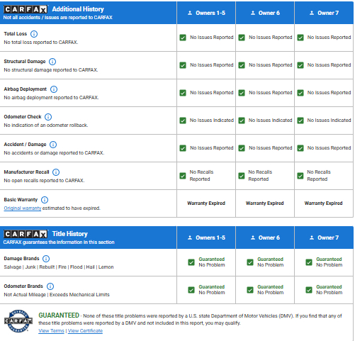 Honda Accord Sedan  2017