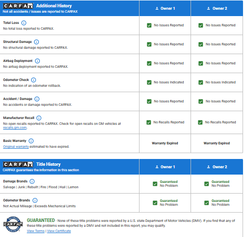 Chevrolet Colorado  2017