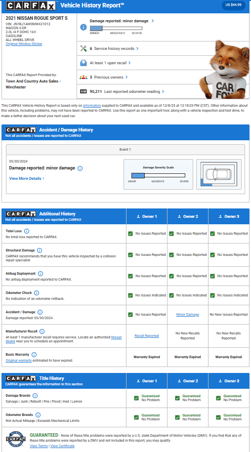 Nissan Rogue Sport  2021