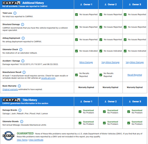 Chevrolet Silverado 1500  2012