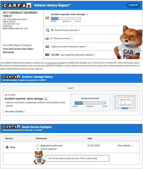 Chevrolet Silverado 1500  2017