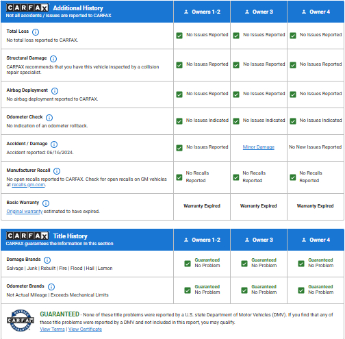 Chevrolet Silverado 1500  2017